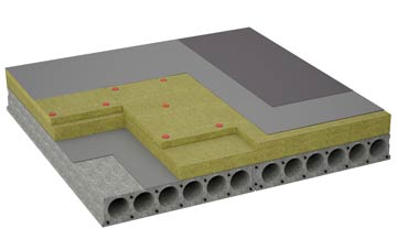 considerations of Ebchester flat roofing insulation